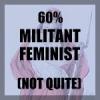 How much of a Militant feminist are you?